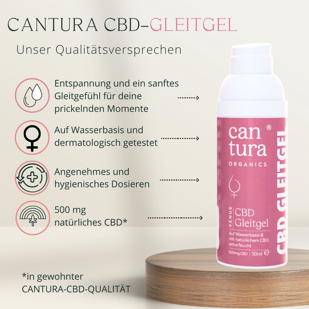 Cantura CBD-Gleitgel mit 500 mg CBD Cantura CBD-Gleitgel mit 500 mg CBD